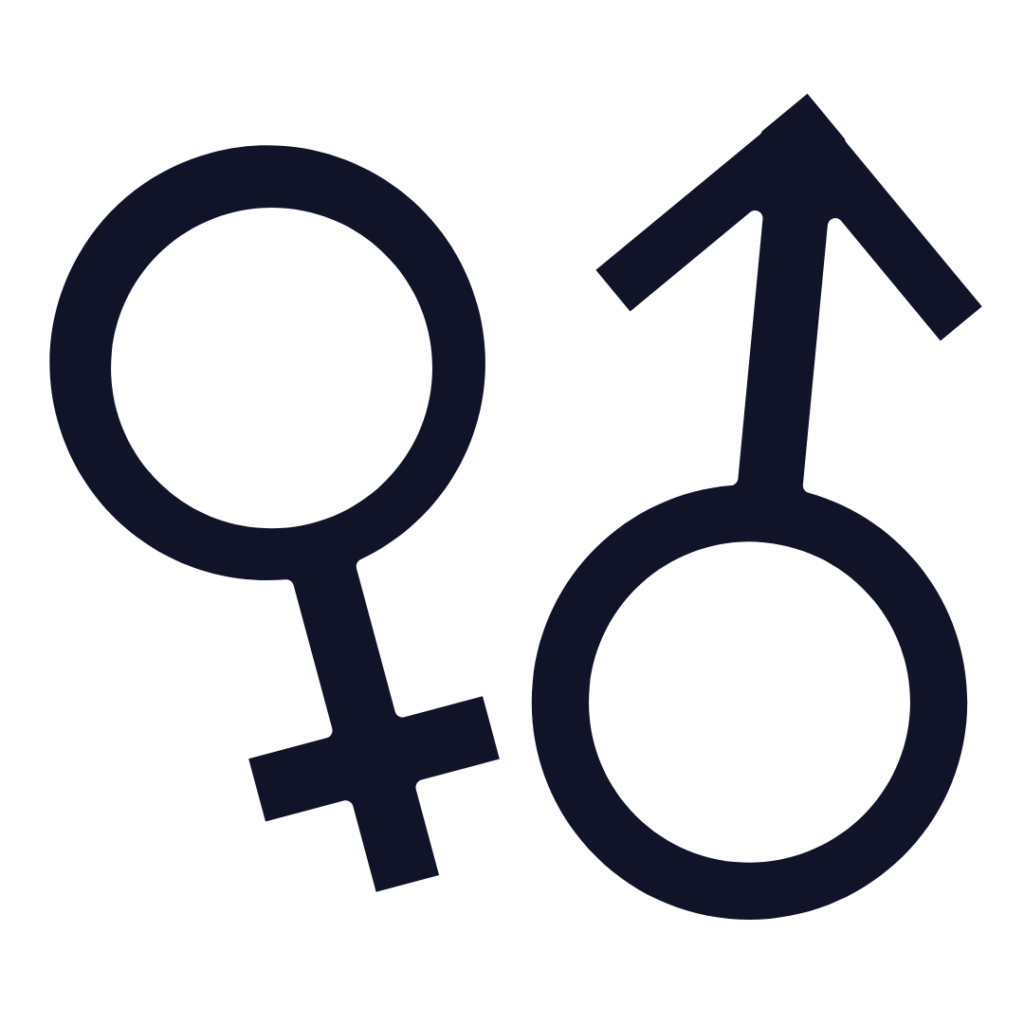 Male Female Genitourinary